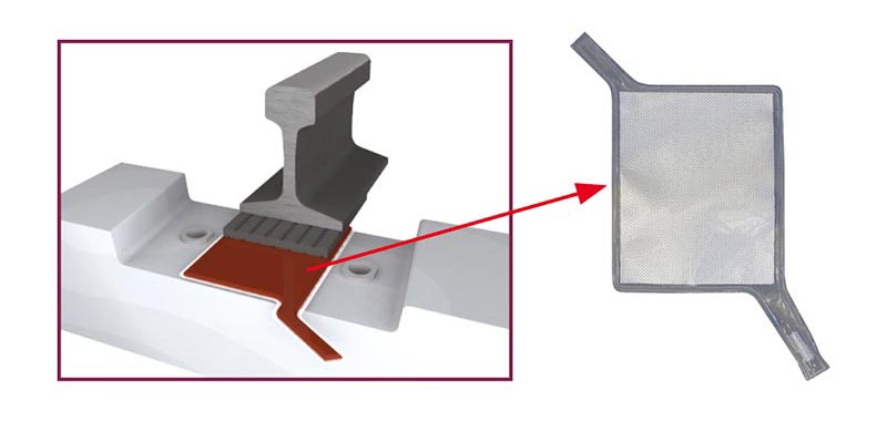可変パッド直結4形