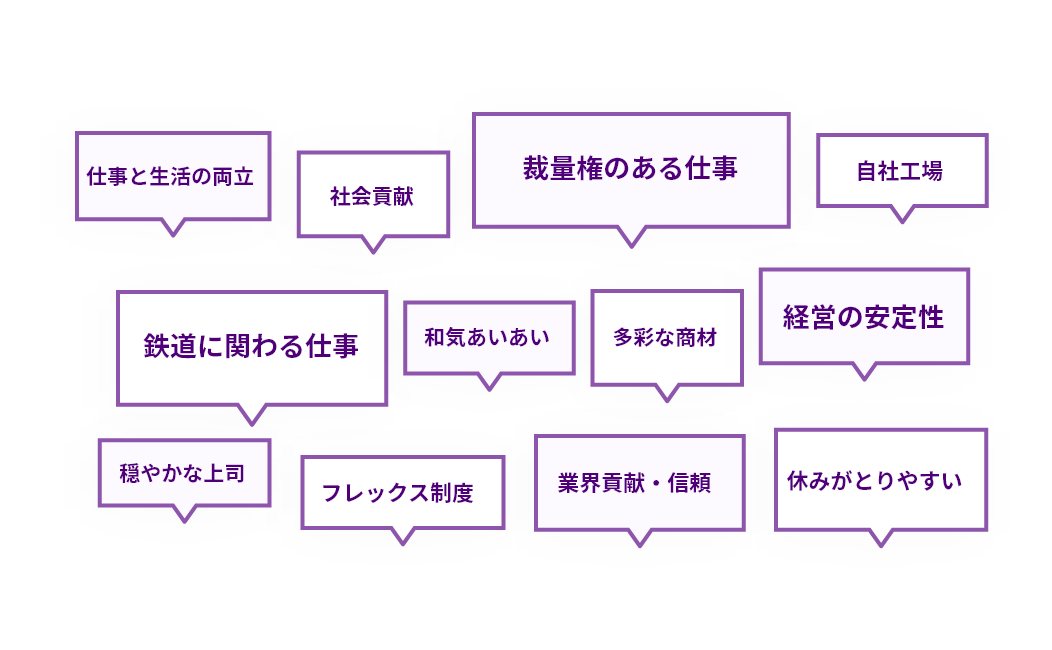 2分でわかる興和化成