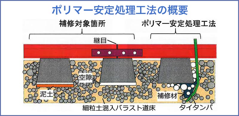 返品?交換対象商品】 ショップみゆ日時指定不可防草シート 緑化マルチフェルトエバー 2x20m RMFエバー 200R 緑 厚さ2.0mm以上  コンクリート代替用 土木 K麻